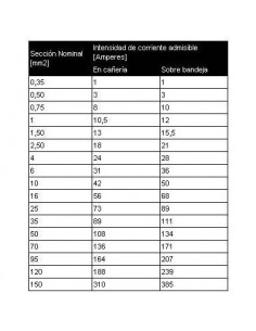 Argenplas U-10varo Mts.... 2
