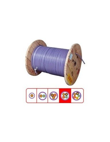 Imsa _____  Mts. Cable 3 X 300.00+150 Subte